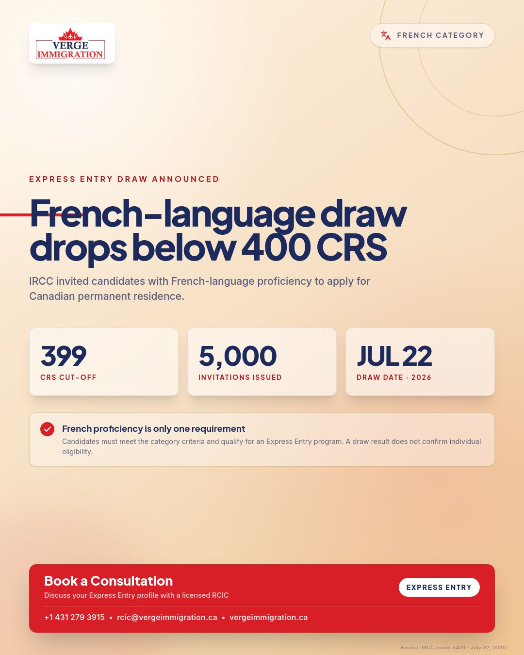 Verge Immigration French-language Express Entry draw announcement